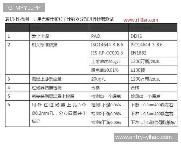 2017年天猫与水星的竞争分析与市场策略对比探讨